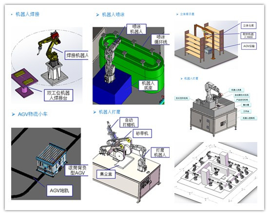 東莞莞城”一鎮(zhèn)一品“工業(yè)機(jī)器人培訓(xùn)06