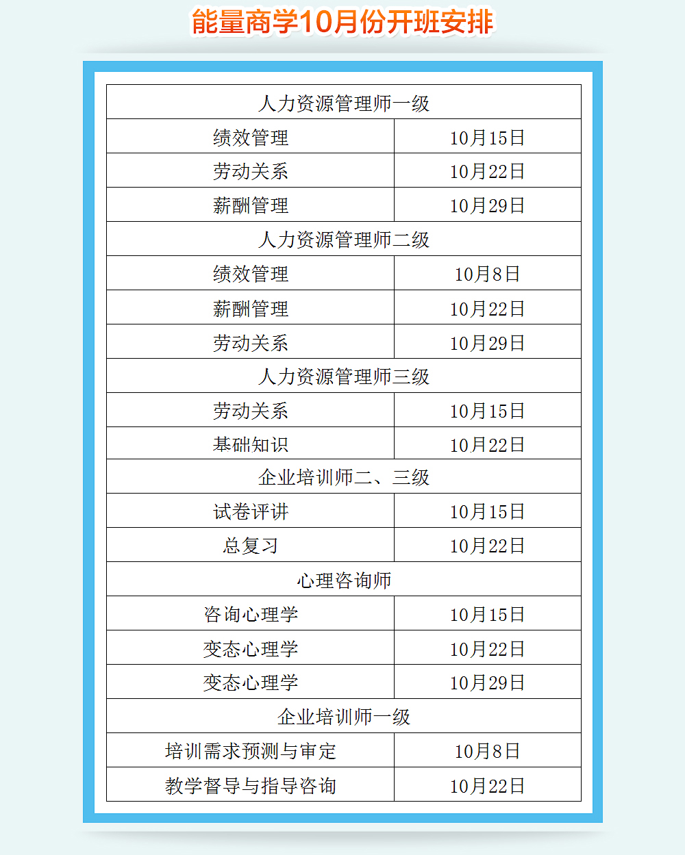 2017年10月廣東智通職業(yè)培訓(xùn)學(xué)院開班通知02