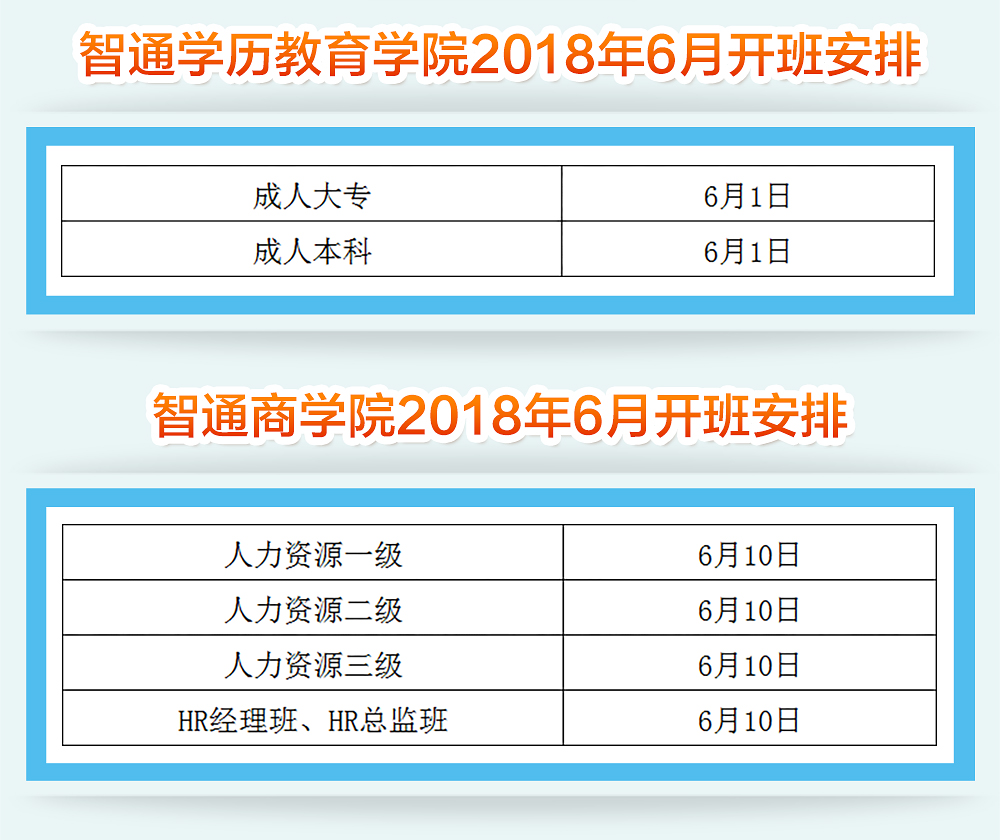 2018年6月智通培訓開班通知04