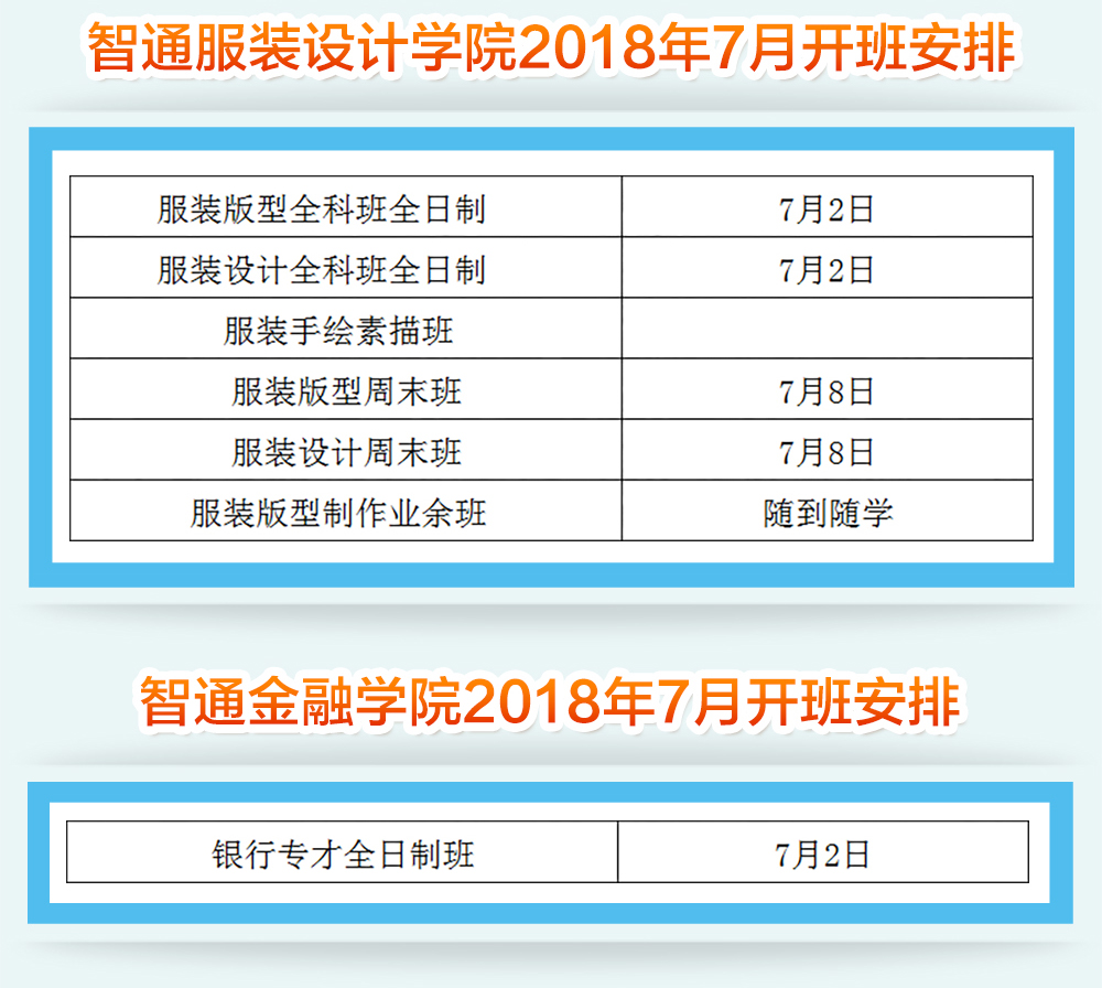 智通培訓(xùn)18年7月開(kāi)班通知03