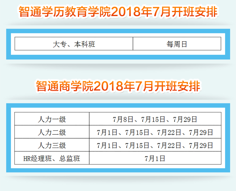 智通培訓(xùn)18年7月開(kāi)班通知04