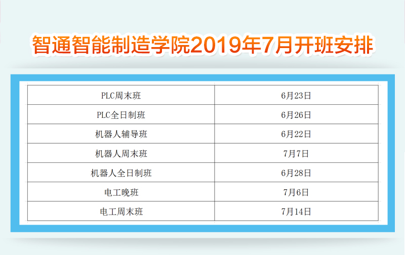 智通教育2019年7月開(kāi)班通知02