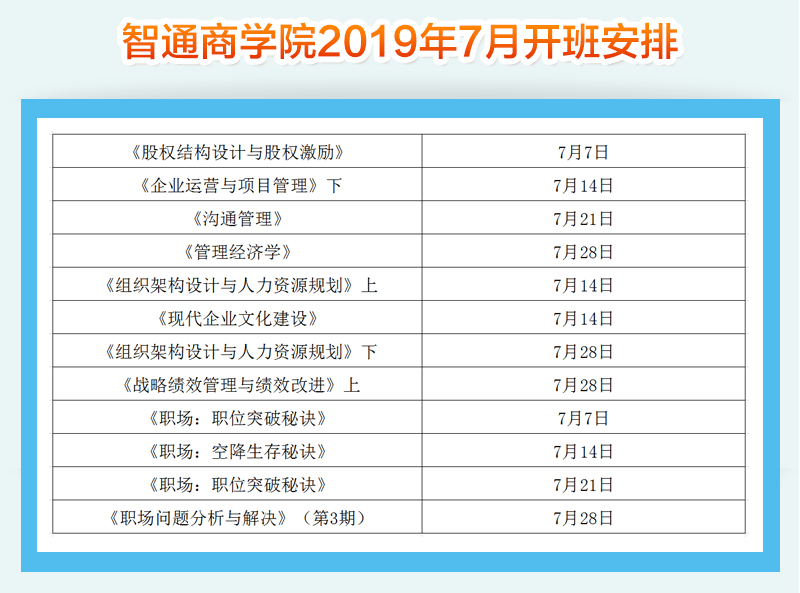 智通教育2019年7月開(kāi)班通知05