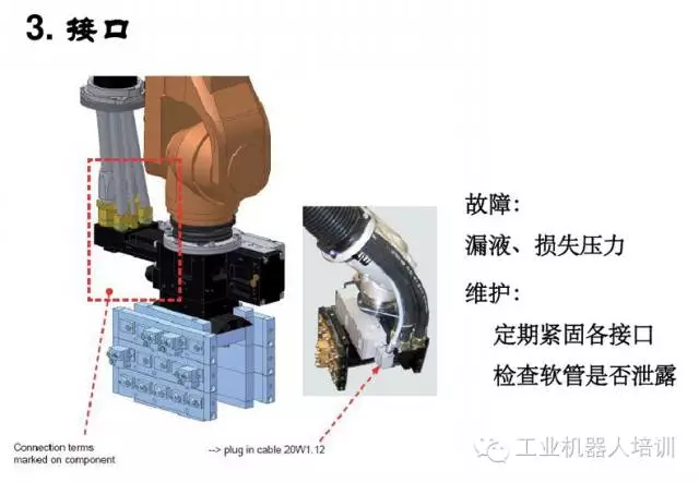 智通教育工業(yè)機(jī)器人培訓(xùn)維護(hù)保養(yǎng)知識點(diǎn)09