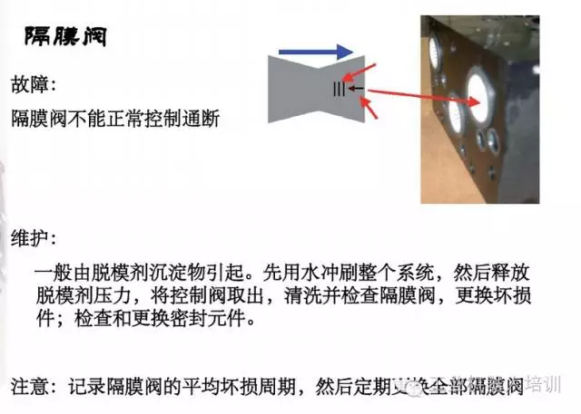 智通教育工業(yè)機(jī)器人培訓(xùn)維護(hù)保養(yǎng)知識點(diǎn)12