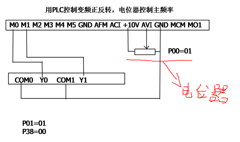 臺(tái)達(dá)變頻器基礎(chǔ)操作設(shè)計(jì)10