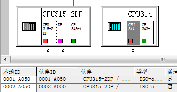 S7-300與SMART200、S7-300以太網(wǎng)通信06