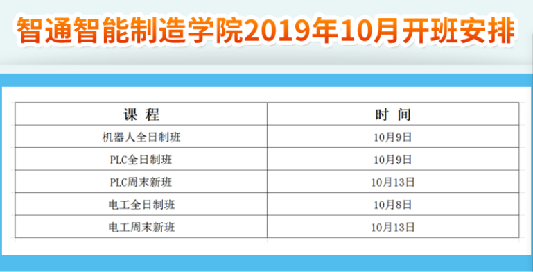 東莞“機器換人”，你還在想工業(yè)機器人技術(shù)培訓(xùn)的好處？