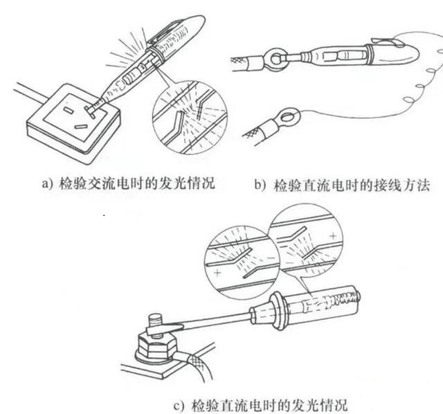 東莞電工證培訓-電筆怎么使用?有什么用處？