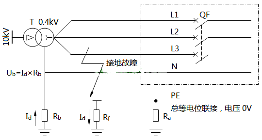 電工等級(jí)證怎么考-裝設(shè)四極隔離開關(guān)需要注意事項(xiàng)