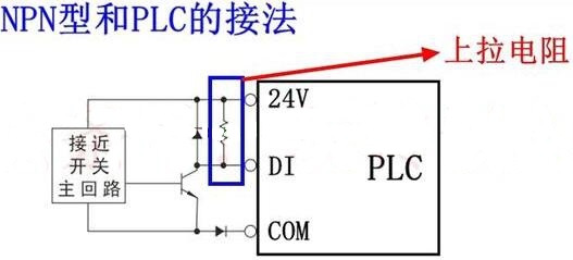 PLC工程師培訓班-NPN型PNP型傳感器和PLC的接線方式