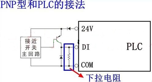 PLC工程師培訓班-NPN型PNP型傳感器和PLC的接線方式