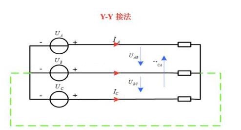 電工證辦理費用-什么是三相交流電？相電壓和線電壓有什么區(qū)別？