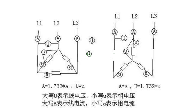 電工證辦理費用-什么是三相交流電？相電壓和線電壓有什么區(qū)別？